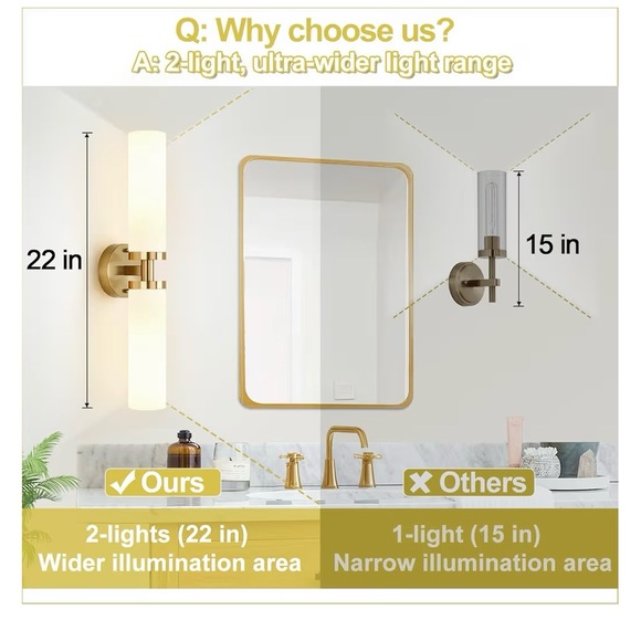 Modern Gold and White Wall Sconces